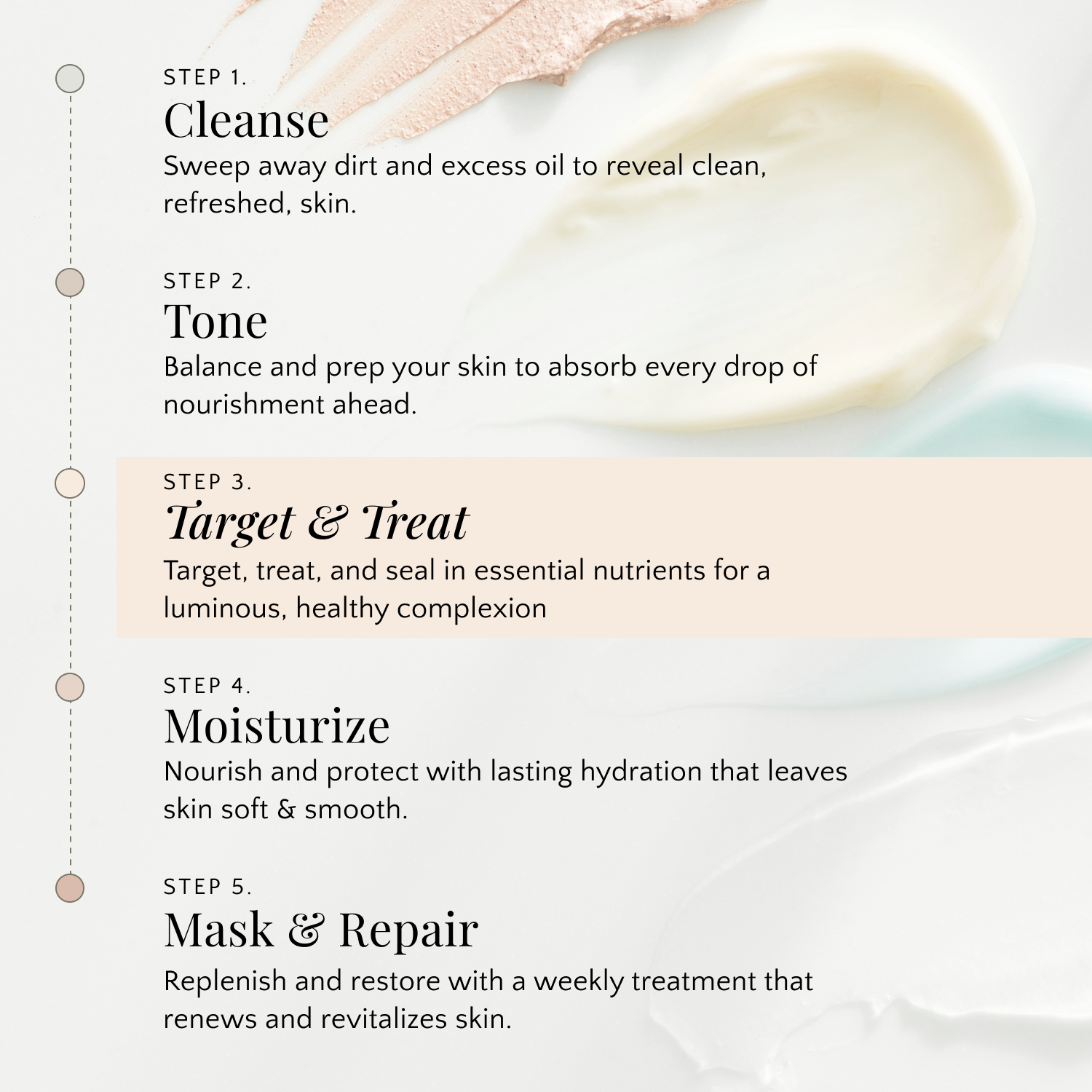 Step-by-step skincare guide with text and close-up of skincare products.