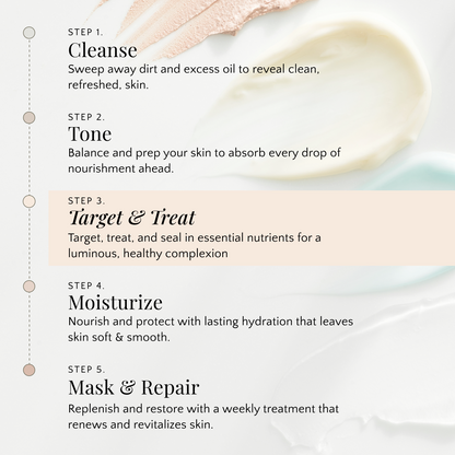 Step-by-step skincare guide with text and close-up of skincare products.