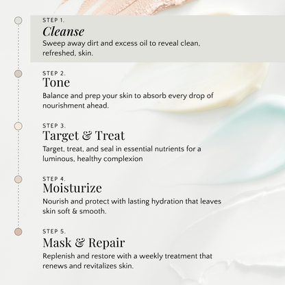 Superfruit Jelly Cleanser
