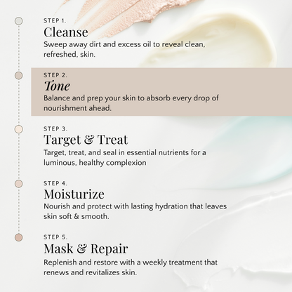 Herbal Infusion Face Toner